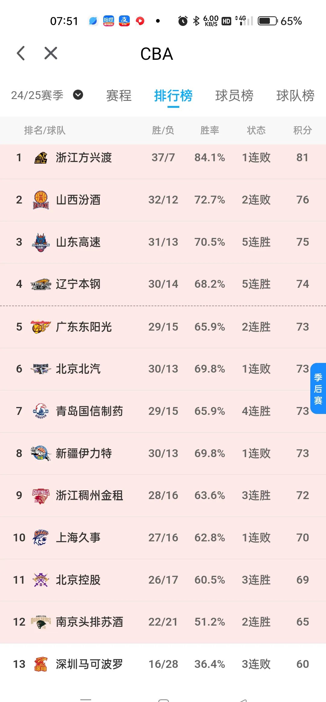 t1最新比赛视频回放 t1最新比赛视频回放