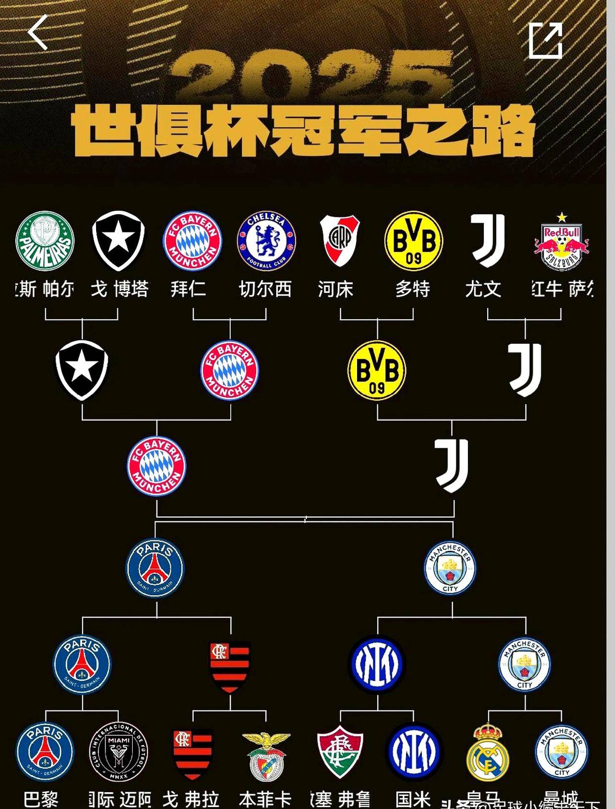 欧锦赛八强对阵名单 欧锦赛八强对阵名单